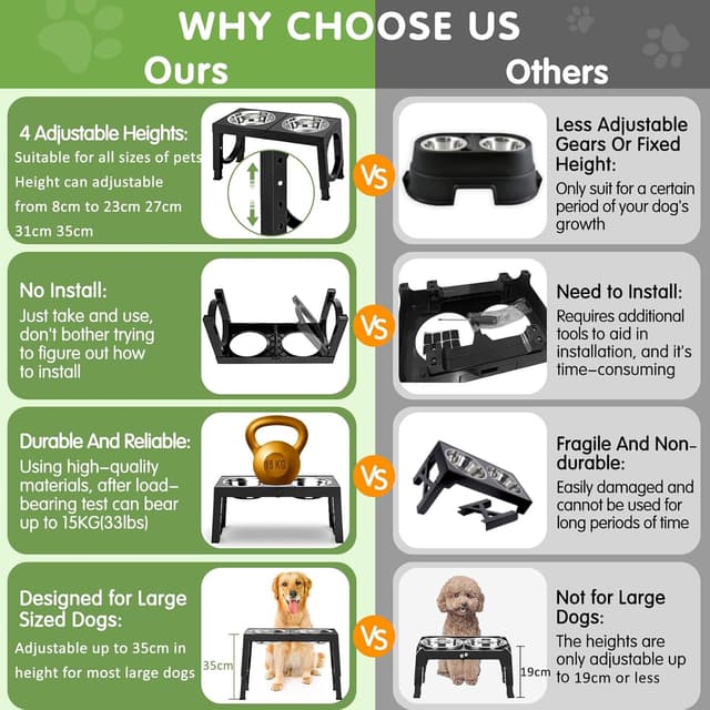 Detalle 2 de Aystkniet Raised Dog Bowls 5‑height adjustable