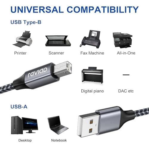 Detalle 2 de Câble USB 2.0 RAVIAD 5 m pour imprimante 📄