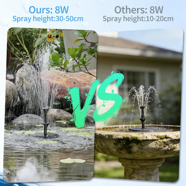 Detalle 2 de POPOSOAP solar bird bath pump 8W