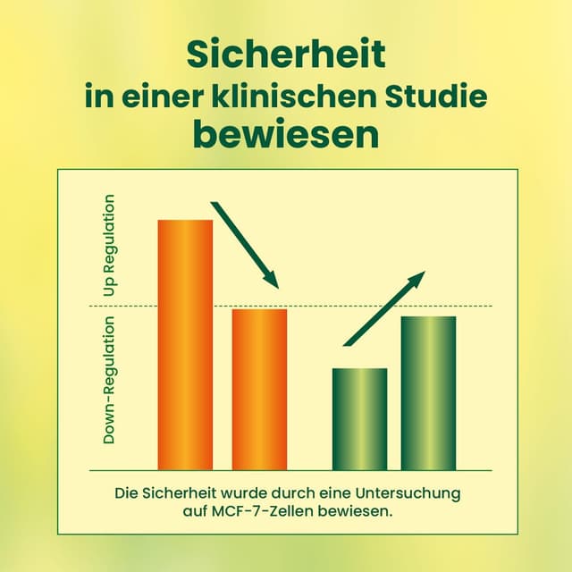 Thumbnail 4 de Alsiroyal PLUS Klima-Aktiv-Kapseln 90 Kapseln