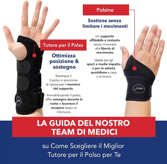 Thumbnail 6 de Dr. Arthritis Tutore polso in rame per tunnel carpale 🩺