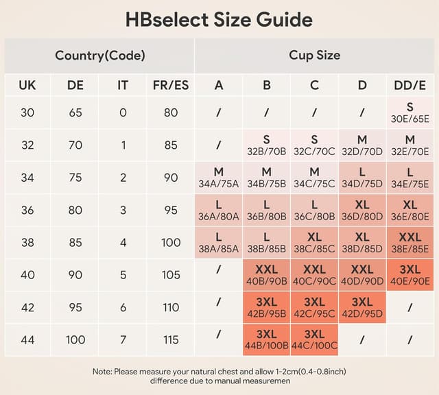 Detalle de HBselect Still-BH ohne Bügel für Schwangerschaft und Stillzeit – nahtlos mit Silikonstreifen & zusätzlicher BH-Verlängerung