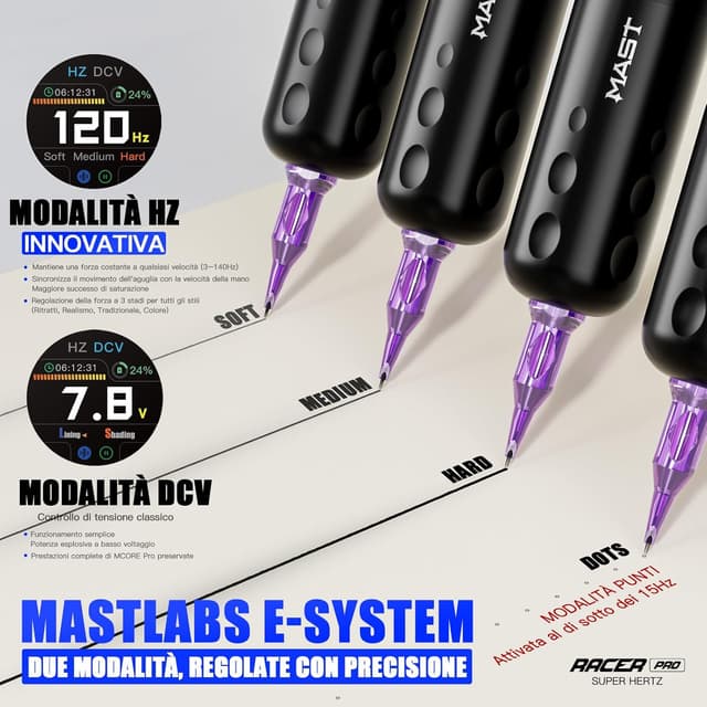 Detalle 2 de Mast Racer Pro Kit macchina per tatuaggi senza fili con 20 aghi, 2 batterie e inchiostro nero