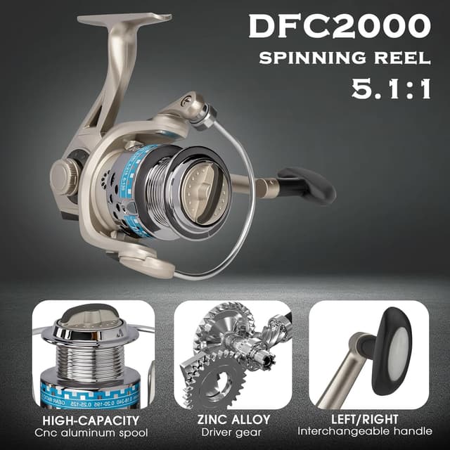 Detalle de THKFISH Angelruten-Set 2,1 m