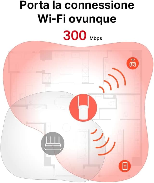 Thumbnail 2 de Mercusys TP-Link ME12 Ripetitore WiFi 300 Mbps