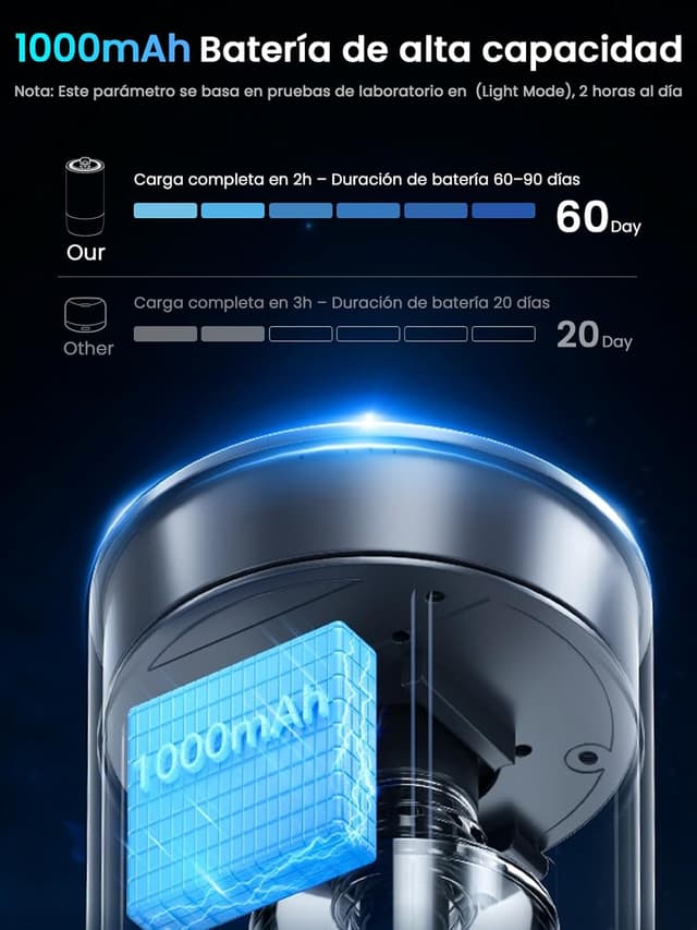 Thumbnail 5 de BJ 573 Ambientador coche difusor 50 ml