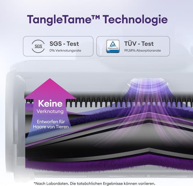 Detalle de Ultenic U20 Akku Staubsauger 60 Min 🧹