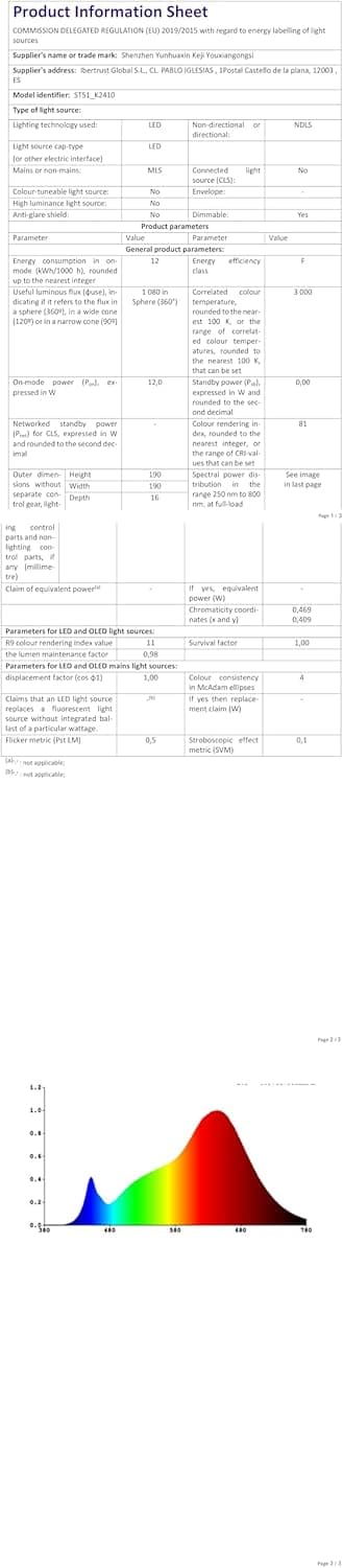 Thumbnail 6 de KSIPZE 10m LED Strip Lights RGB
