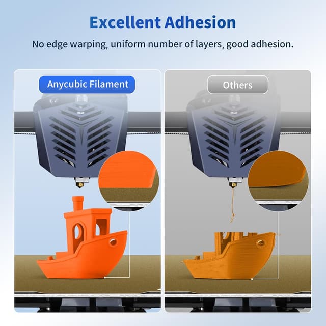 Detalle 2 de ANYCUBIC PLA Filament 1.75mm Bundle (10KG Total) — Black, White, Texture Grey, Clear & More