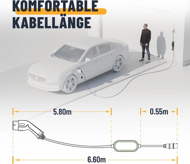 Thumbnail 4 de ABSINA Mobile Wallbox 11 kW Typ 2