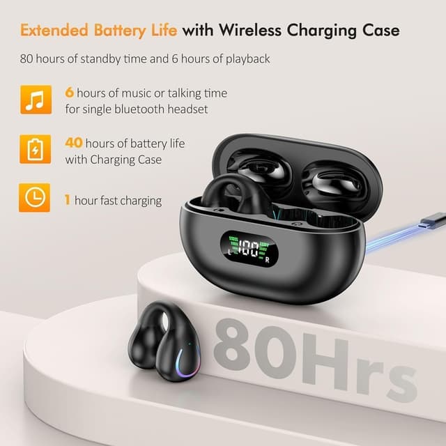 Detalle 2 de Clip On Bluetooth 5.3 Open-Ear Earbuds with LED Charging Case, Bone Conduction Style, Built-In Mic (IPX7) for Running Fitness