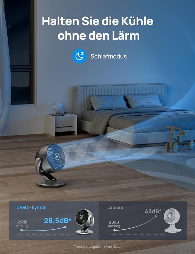 Detalle de Dreo 28dB Leiser Smart Tischventilator für Schlafzimmer & Büro (Lynx S)