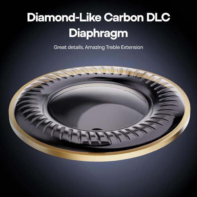 Thumbnail 5 de Linsoul Kefine Klean In-Ear Monitor con driver dinamico DLC 10 mm, inserti intercambiabili e cavo staccabile (Type-C)