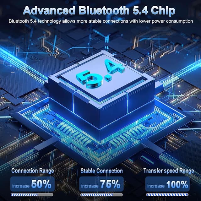 Detalle de 2026 Kopfhörer Kabellos Bluetooth 5.4 40 Std
