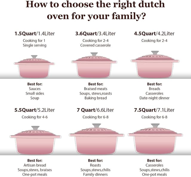 Thumbnail 6 de Overmont 5.5 QT Dutch Oven cast iron 🍲