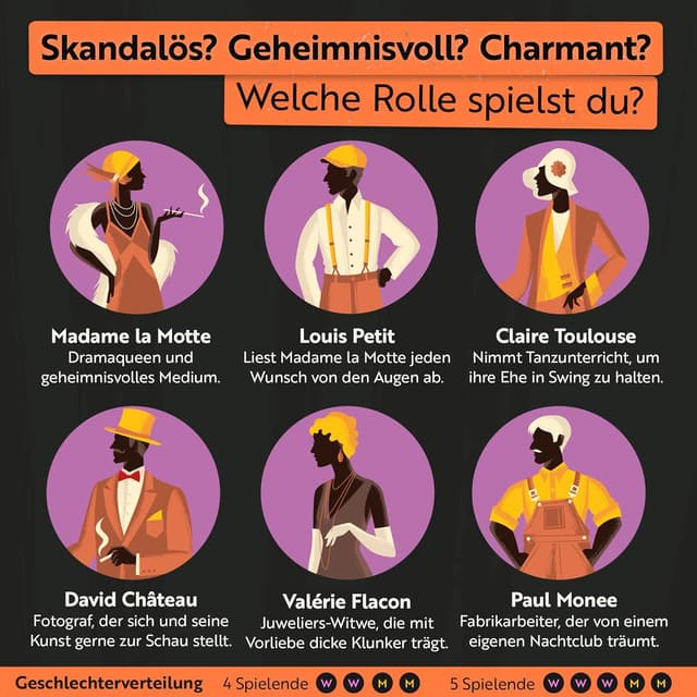 Detalle de Gourmet Criminelle® Krimidinner für zuhause: Mysteriöser Mordfall am Eiffelturm (für 4–6 Personen, ab 16 Jahren)