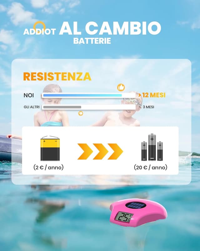 Detalle de Baldr Solare Termometro Piscina Galleggiante con display LCD, sonda metallica e protezione IPX8