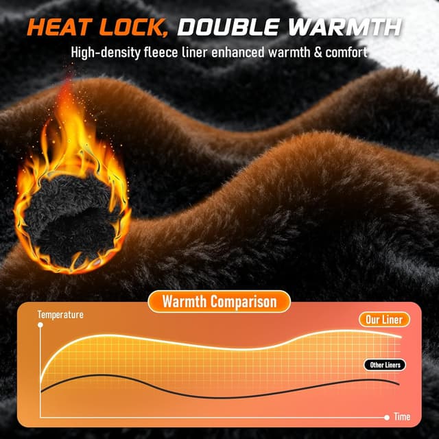 Thumbnail 3 de héBei Waterproof Winter Gloves Thermal Touchscreen Gloves