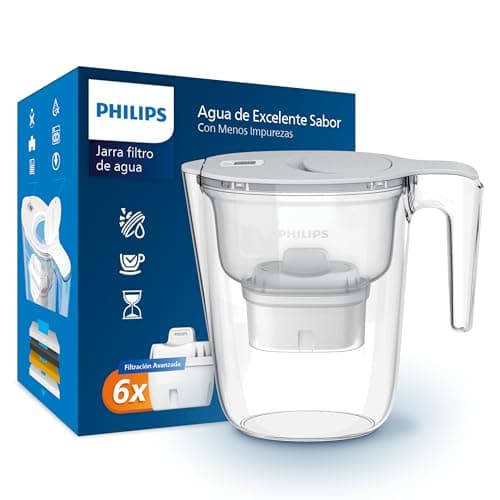 Imagen de Philips Water Filtro de jarra 2,6 L en OfertitasTOP
