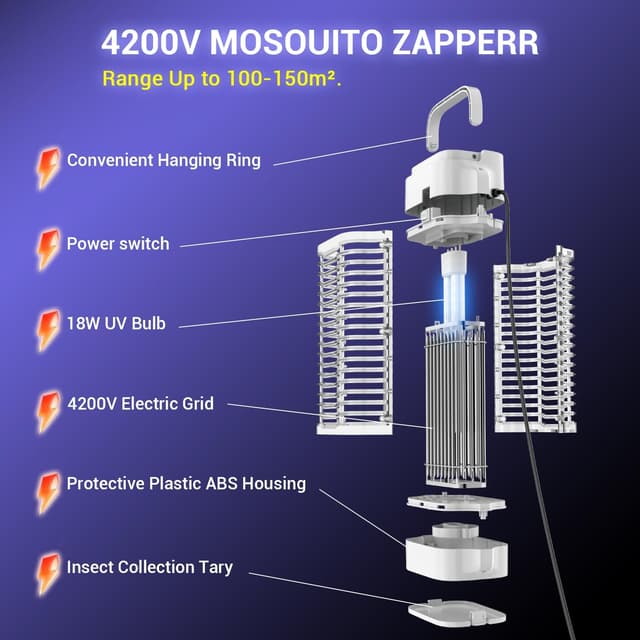 Detalle 2 de Bug Zapper 4200V UV insect killer 18W