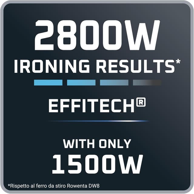 Detalle de Rowenta Energy Force 70 DW7731, ferro a vapore potente con getto 200 g/min