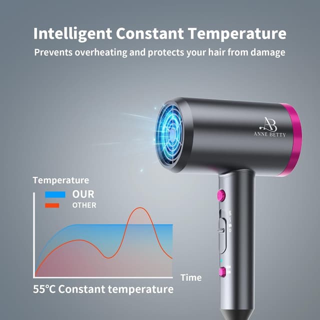 Thumbnail 5 de ANNE BETTY Ionic Hair Dryer 1800W