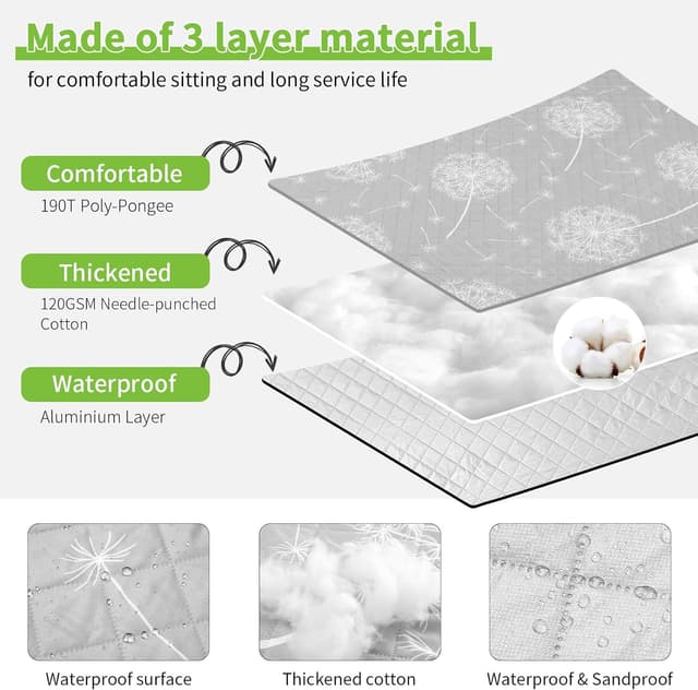 Detalle de Aptliton Picnic Blanket 200 x 200 cm