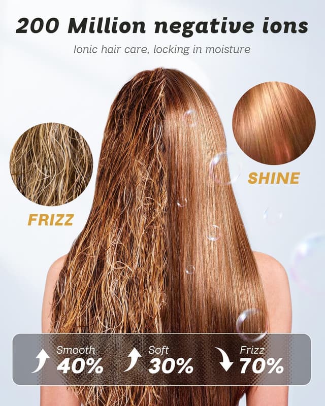 Thumbnail 5 de SUPGALIY H5 Travel Hair Dryer 1500W ๐โ