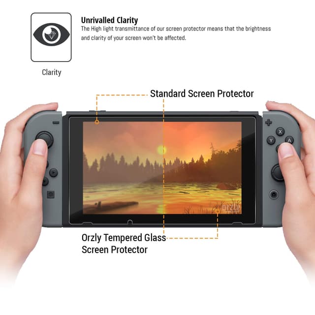 Detalle de Orzly Premium Tempered Glass Screen Protectors Twin Pack for Nintendo Switch (0.24mm, 2-Pack)
