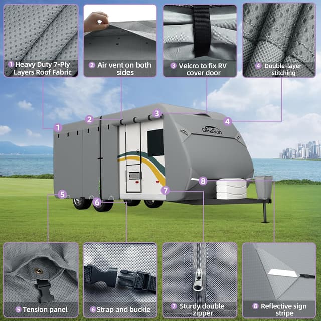 Thumbnail 6 de DikaSun RV Cover 7-Layer for 18โ20 ft RV ๐