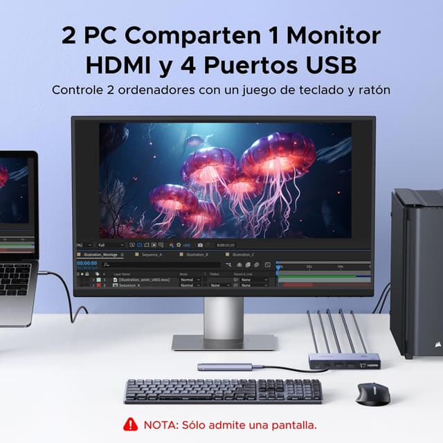 Detalle de UGREEN KVM Switch HDMI USB-C 4K 60Hz 2 Entradas 🖥