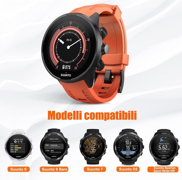 Detalle 1 de NotoCity cinturino 24 mm per Suunto 9