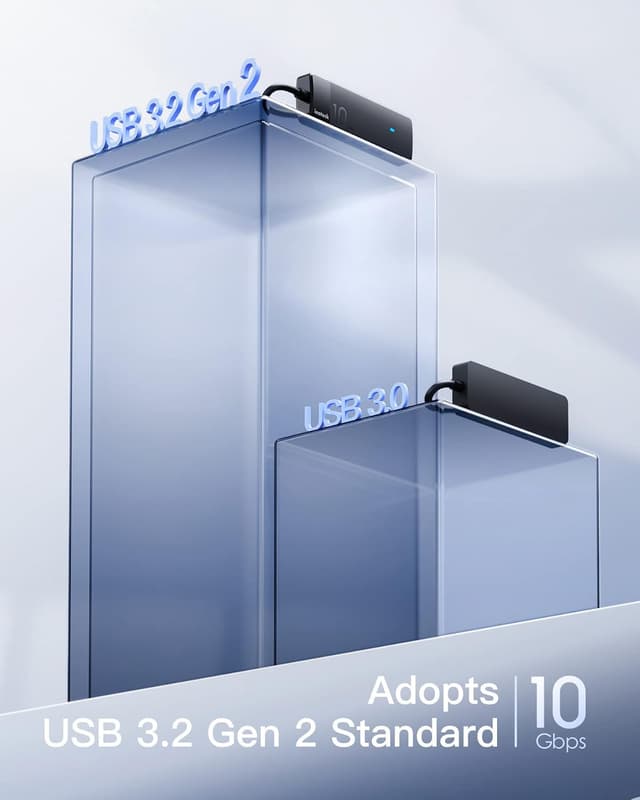 Detalle de Inateck USB Hub 100 cm, USB 3.2 Gen 2