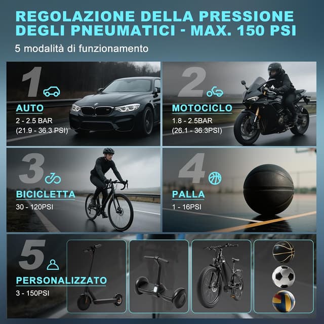 Detalle de TECHCYC Pompa aria elettrica portatile 150 PSI con arresto automatico e ricarica USB-C (7,4V 4000 mAh)