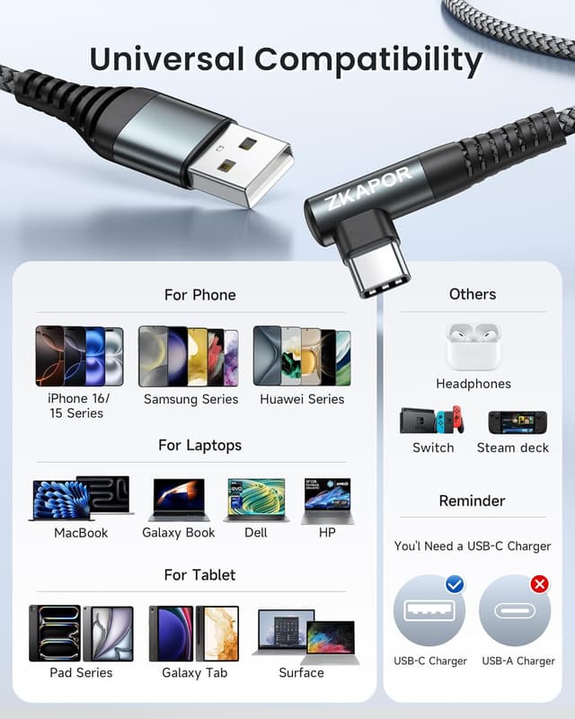 Thumbnail 5 de ZKAPOR USB C Kabel 2er Set 2 m 90°