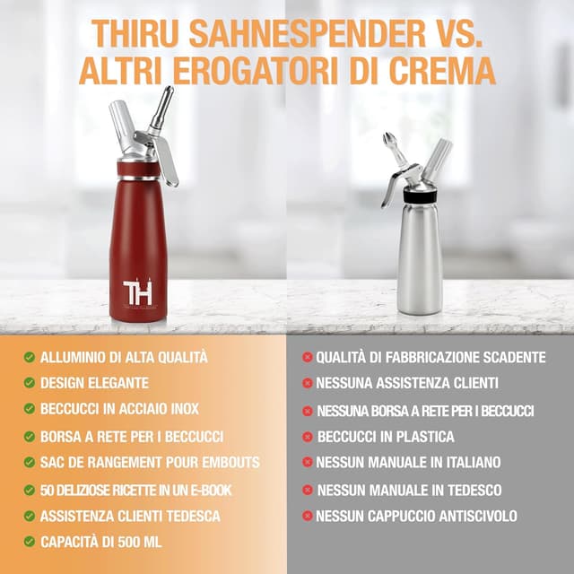 Detalle 1 de Sifone panna montata Thiru 500 ml rosso