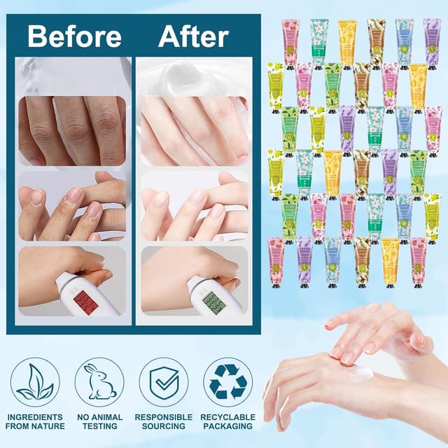 Detalle 2 de Handcreme Geschenkset 36er Pack 1080ml