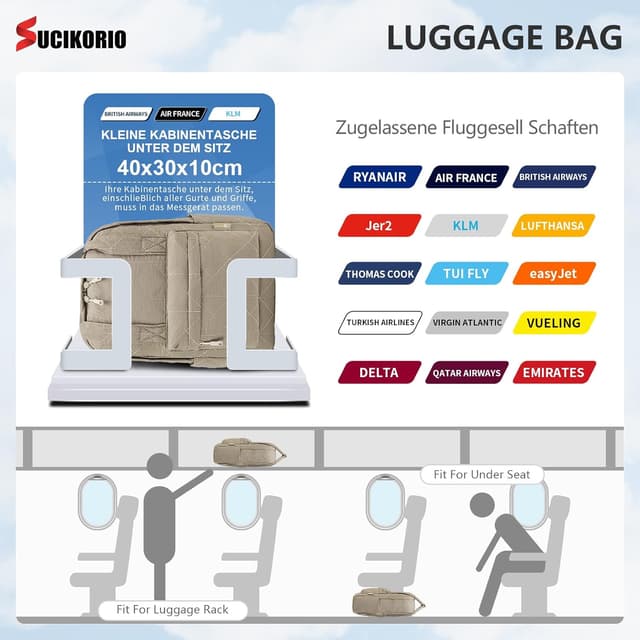 Detalle 2 de SUCIKORIO underseat travel backpack 40x30x15/10cm with 14-inch laptop compartment (taslon cabin bag)