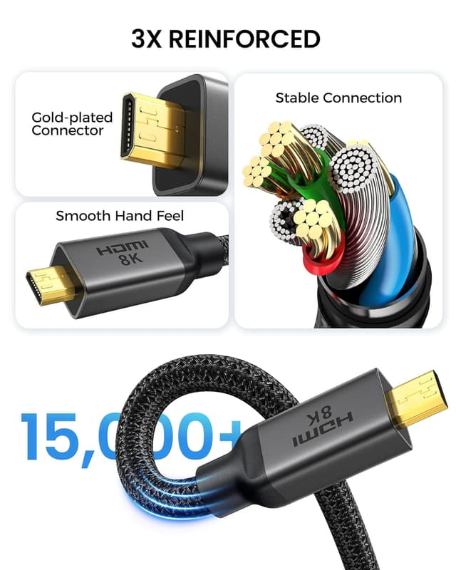 Thumbnail 4 de Silkland Micro HDMI to HDMI 2.1 Adapter 8K