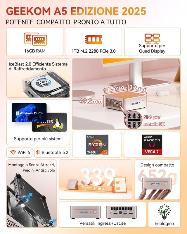 Detalle de GEEKOM A5 Mini PC con AMD Ryzen 5 7430U, 16GB RAM DDR4 e SSD 1TB, Windows 11, LAN 2.5G, slot SD, USB4 e HDMI