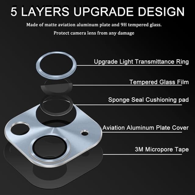 Detalle de LanQii Kameraschutzfolie für iPhone 15 / iPhone 15 Plus – 9H Glas & Aluminiumlegierung, Linsenschutz (Blau)