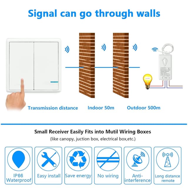 Detalle 2 de Funkschalter Set 230V mit 500 m Reichweite