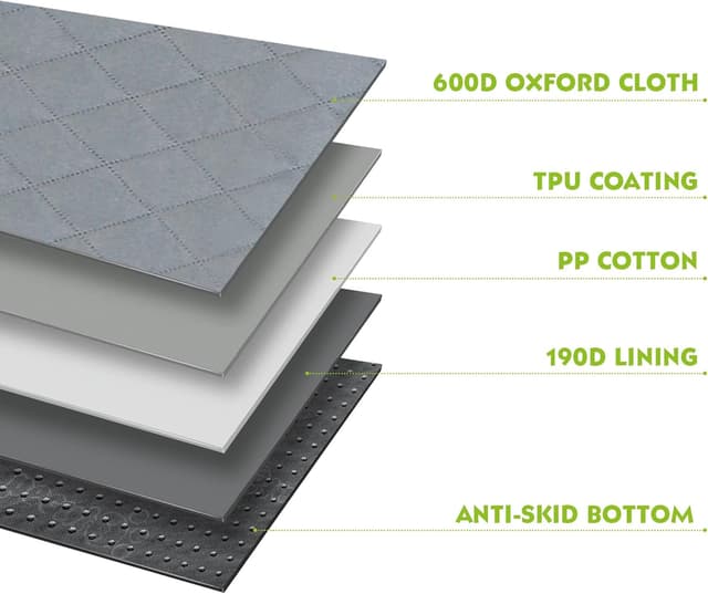 Detalle de pecute Autoschondecke für den Rücksitz mit Sichtfenster, Seitenschutz & Sichtöffnung (146 x 136 cm) – grau