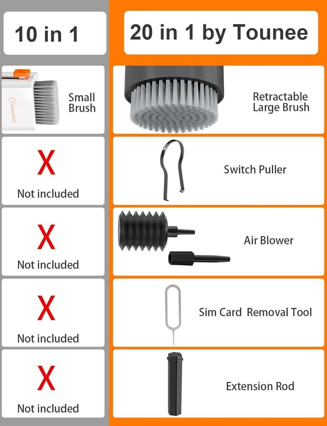 Thumbnail 3 de Tastatur Reinigungsset 20-in-1 Tastaturreiniger