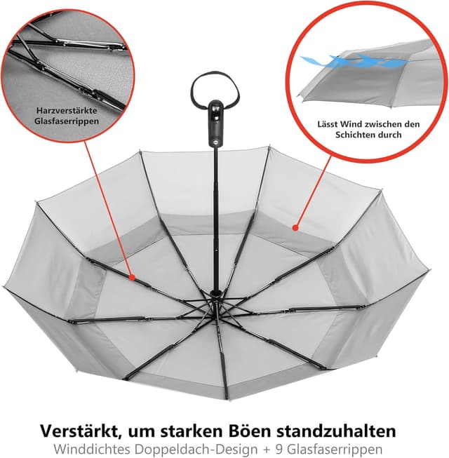 Detalle 2 de Ergonauts Reise-Regenschirm mit 460 g