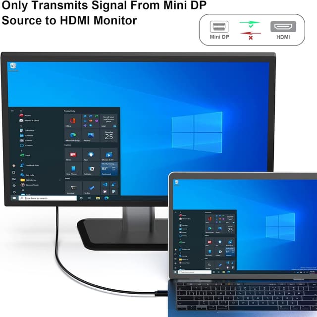 Thumbnail 1 de BENFEI Mini DisplayPort zu HDMI Kabel 3 m