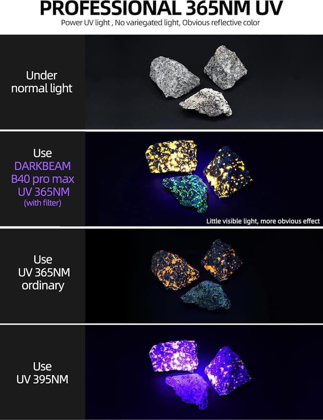 Detalle 2 de DARKBEAM UV Torce 365nm 36W