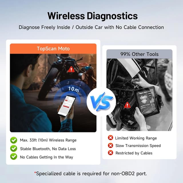 Thumbnail 6 de TOPDON TopScan Moto Outil diagnostic OBD2 Bluetooth