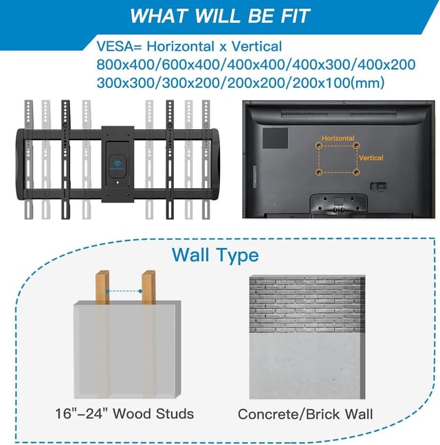 Detalle 2 de PERLESMITH Long Arm TV Mount 42.72