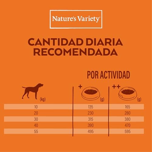 Thumbnail 6 de Nature's Variety No Grain Salmón Noruego 12kg